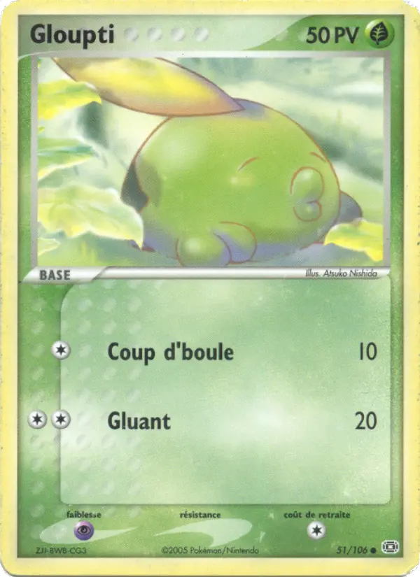 Gloupti