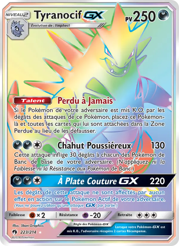 Tyranocif GX