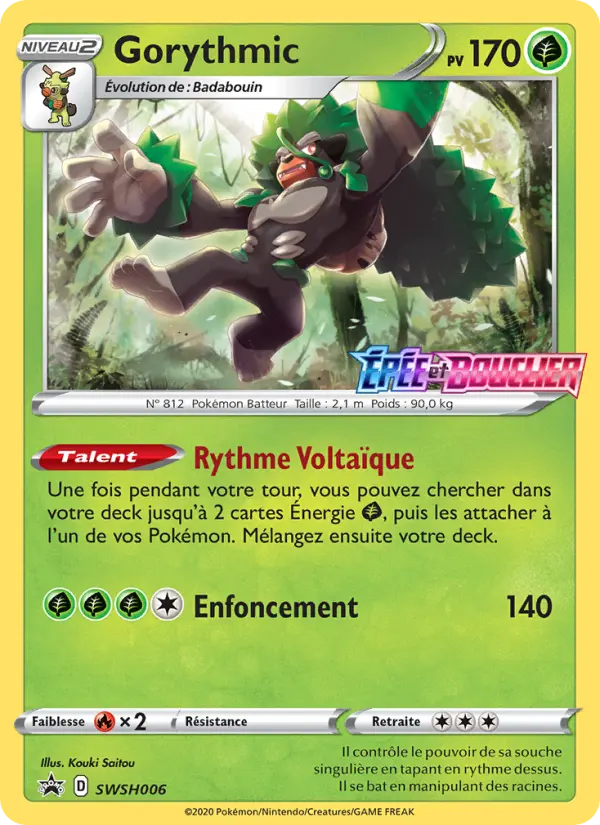 Gorythmic