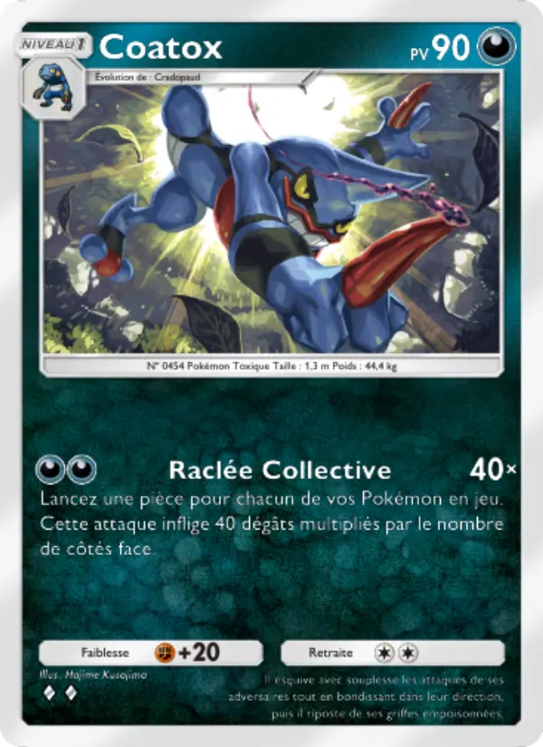 Coatox
