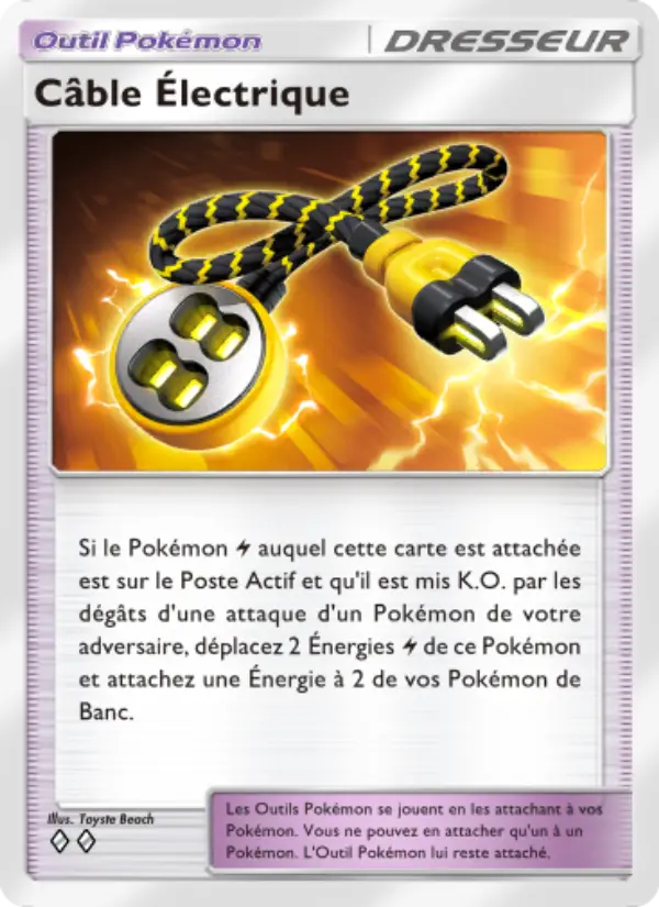 Câble Électrique