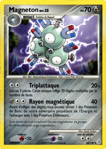 Magneton