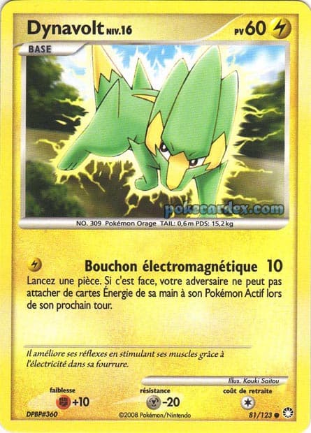 Dynavolt