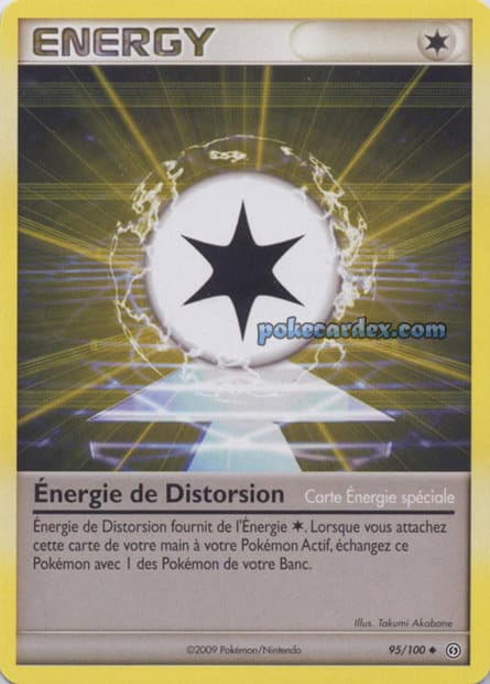 Énergie de Distorsion