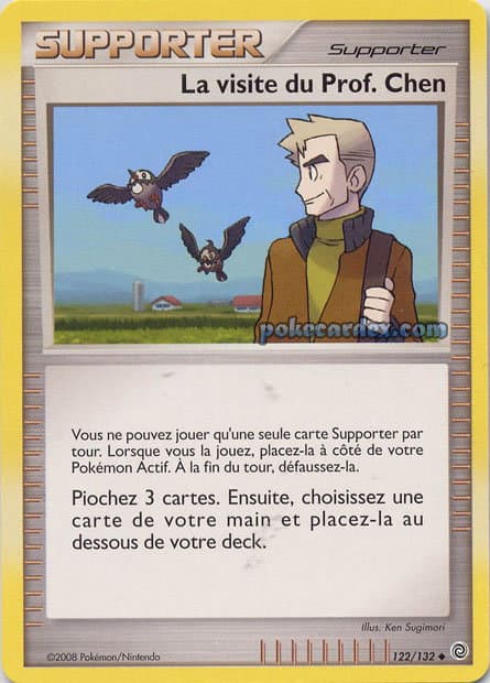 La visite du Prof. Chen