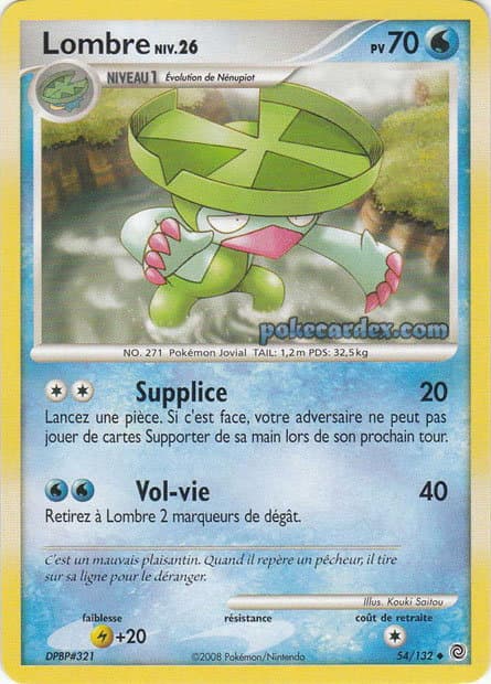 Lombre